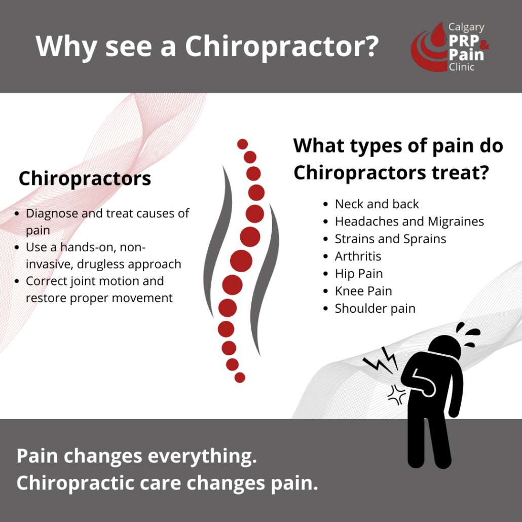 Why See a Chiropractor