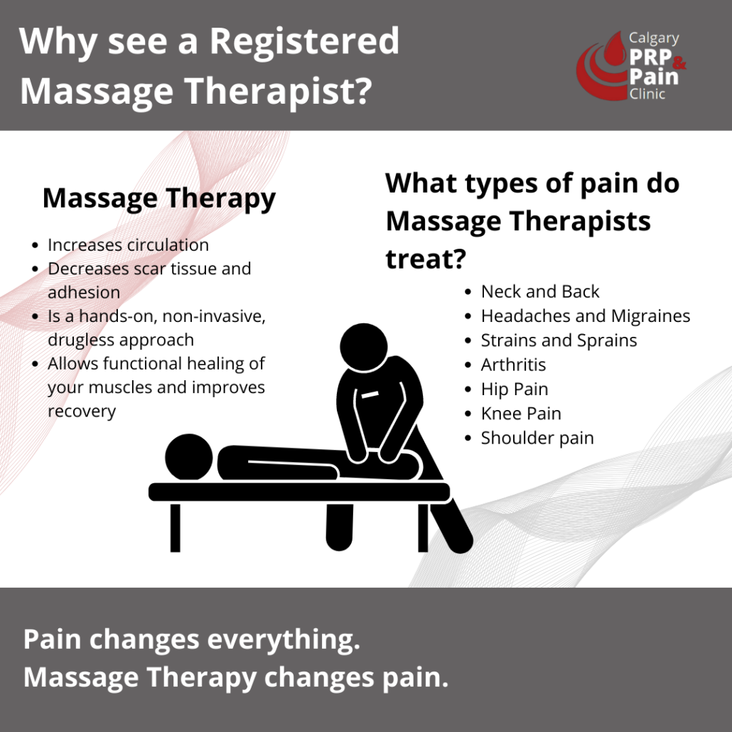 Why see a massage therapist infographic